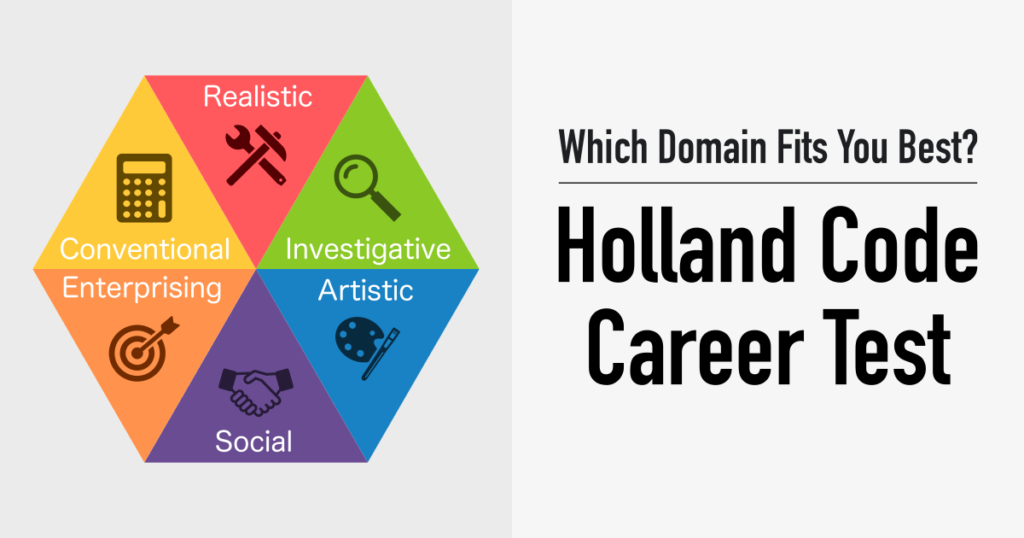 Holland Code Career Test
